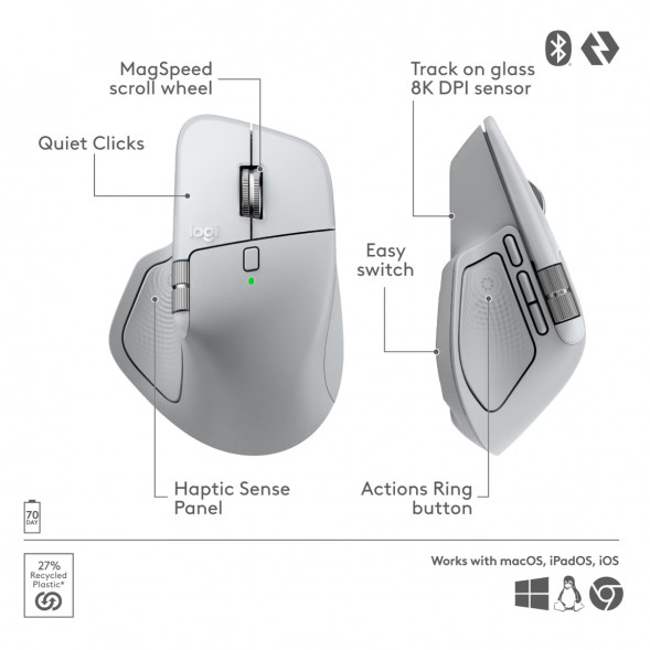 Мышь Logitech MX Master 4 for Mac, White Silver в Рязани