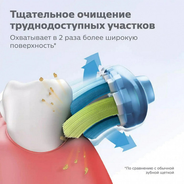 Насадка для электрической зубной щетки Philips Sonicare HX9044/33, 4 шт. в Рязани