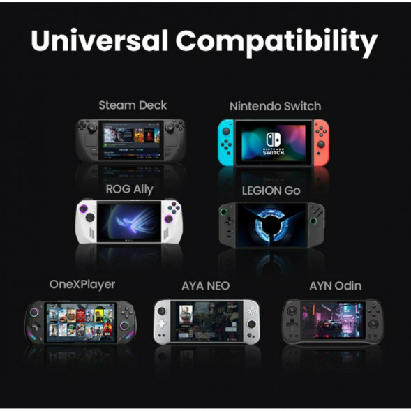 Док-станция Ugreen 9-in-1 для Steam Deck и ROG Ally в Рязани