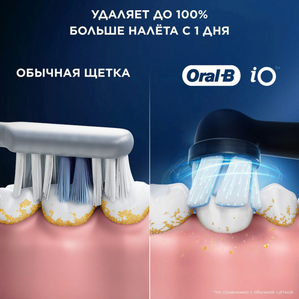 Сменные насадки Oral-B iO Gentle Care, 6 штук в Рязани
