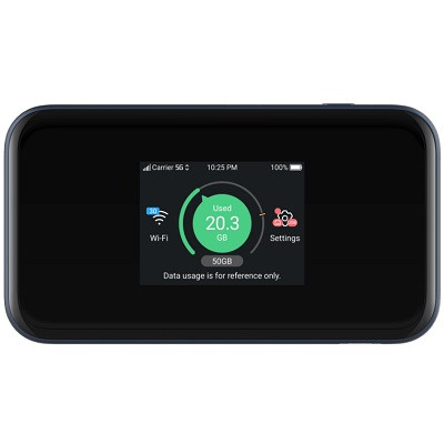 Портативный роутер ZTE MU5001 в Рязани